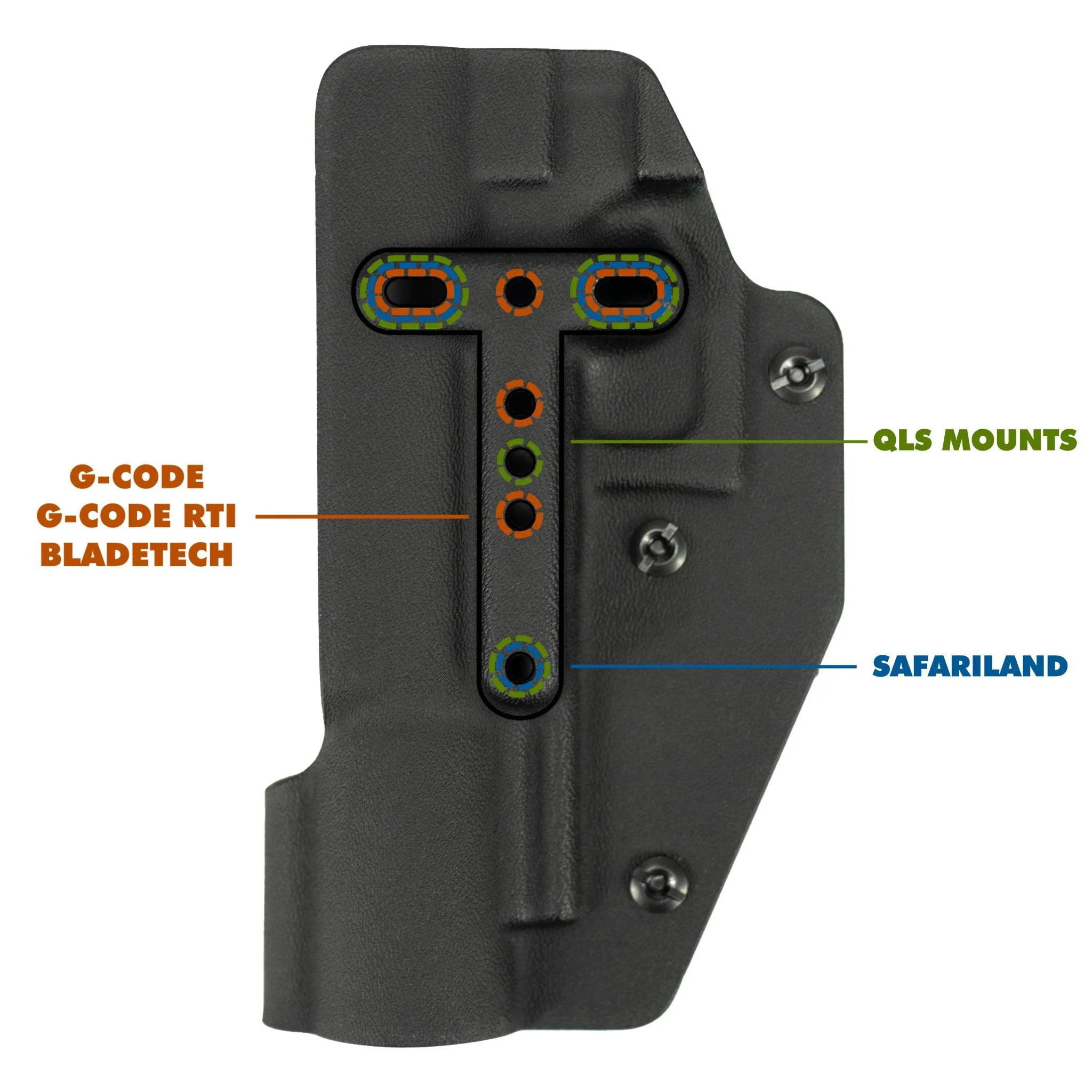 Tracer Series Glock Holster - Image 5